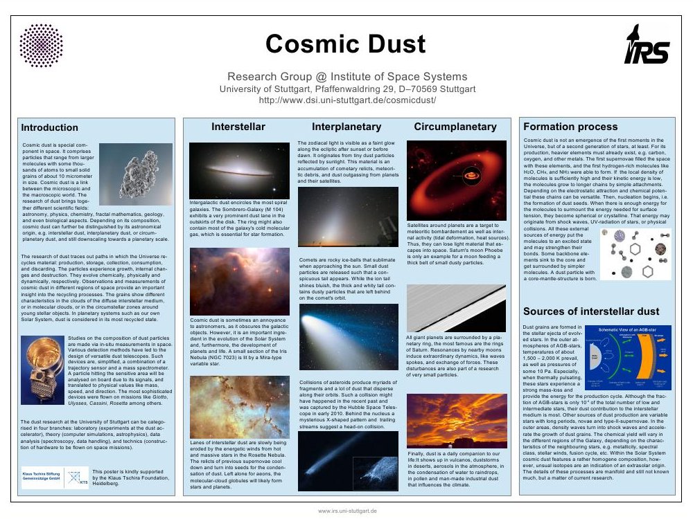 Cosmic Dust appearance, formation, and sources Cassini mission
